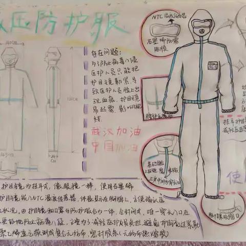 为疫而设—产品设计2平时作业