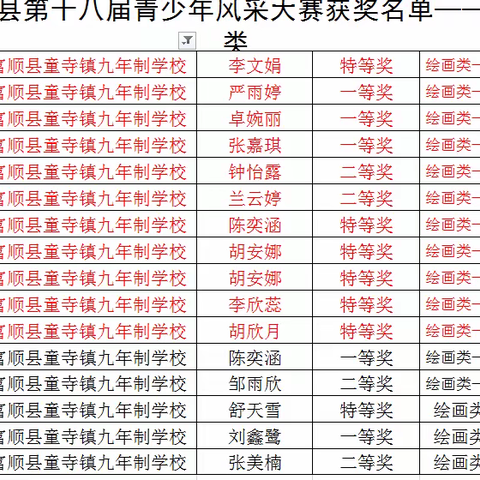 勠力同心   方得绽放