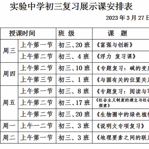 厉兵秣马 奋楫笃行———成武县实验中学初三复习示范课展示活动