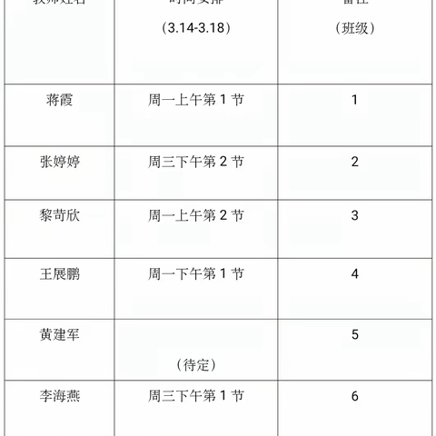 同构思，溢精彩——记宜城市环翠小学二年级组“同课异构”教研活动