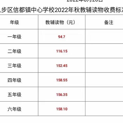 信都镇中心学校2022年秋季学期开学通告