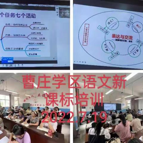 《基于课堂教学语境下的新课程方案与标准解读》培训学习