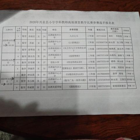 高效课堂    精彩纷呈——记卖酒镇2020秋学期小学数学课堂教学选拔比赛