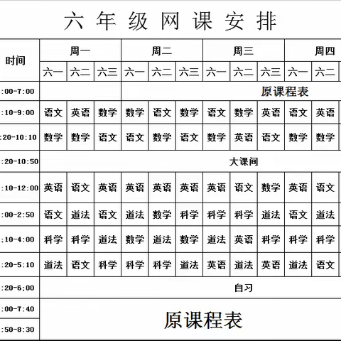 抗击疫情，“疫”起行动，停课不停学————正村二中六年级线上网课