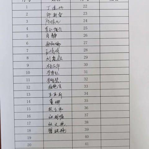 青龙四小名师成长俱乐部——项目组方案汇报