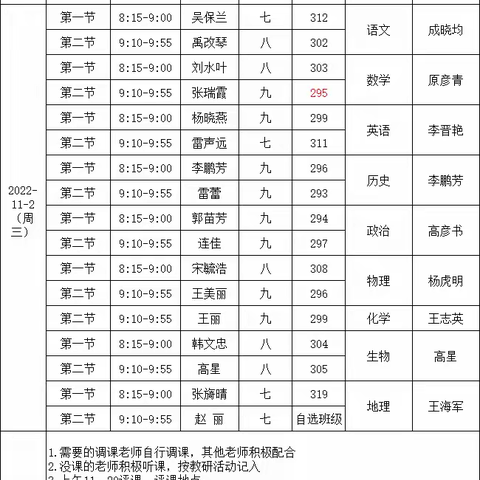 县教研室领导莅临我校调研指导工作