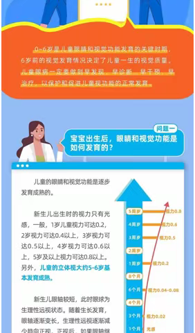 科左中旗妇幼保健院第26个全国“爱眼日”活动      保护视力 从小做起