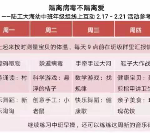 隔离病毒不隔离爱——陆工大海幼中班年级线上互动2.20