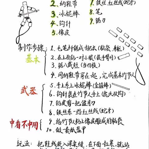 《竹节人》西海岸新区东风小学六（1）班