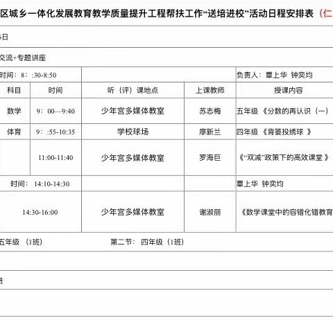 城乡帮扶同发展 送培进校促提升——八步区龙山小学学区到仁义镇中心学校开展“送培进校”活动