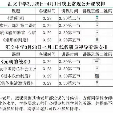 “疫”样教学  共克时艰  ——初一年级居家抗疫“停课不停学”随记3（第五期教学简报）