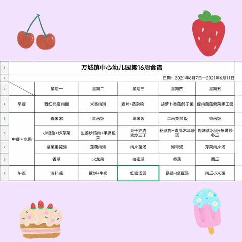 美食每刻，伴我成长——万城镇中心幼儿园第16周美食分享