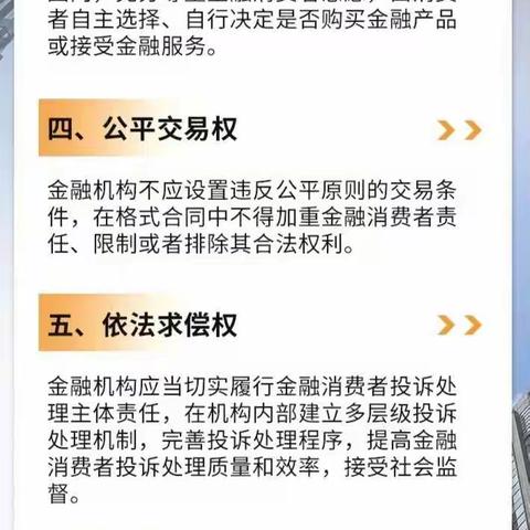 浙商银行天水分行2022年“3.15金融消费者权益日”知识宣传