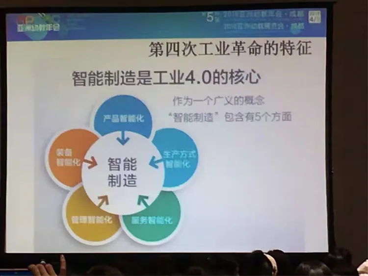 从智能制造教育切入