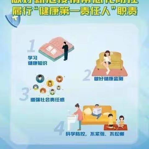 疫情防控 你我同行——正定国瑞学校三二班疫情防控温馨提示