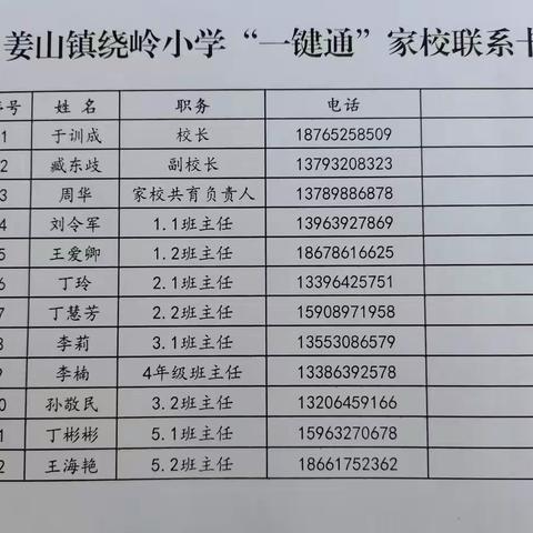 莱西市姜山镇绕岭小学“一键通”家校共育联系卡