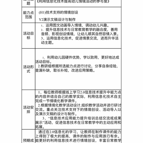 豆家幼儿园2.0信息技术学习小班组简报