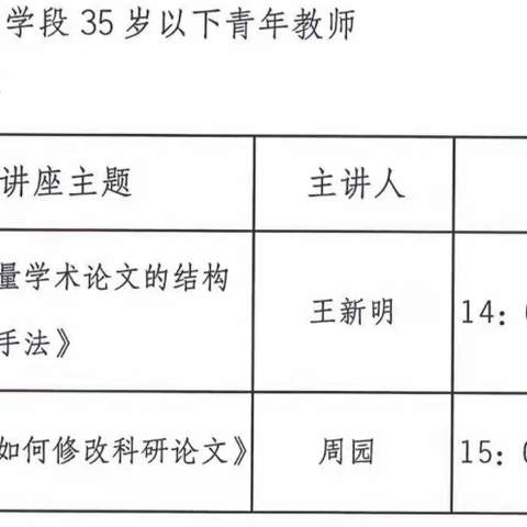 科研提质 教育赋能——徐州市明诚小学教育教学论文写作培训线上观摩活动顺利举行