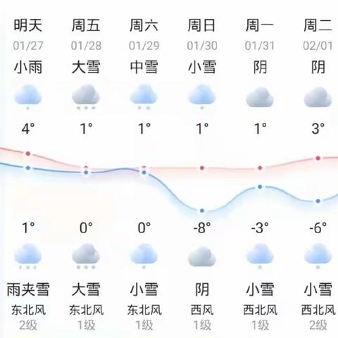 宣城市鳌峰幼稚园寒潮天气致家长的一封信