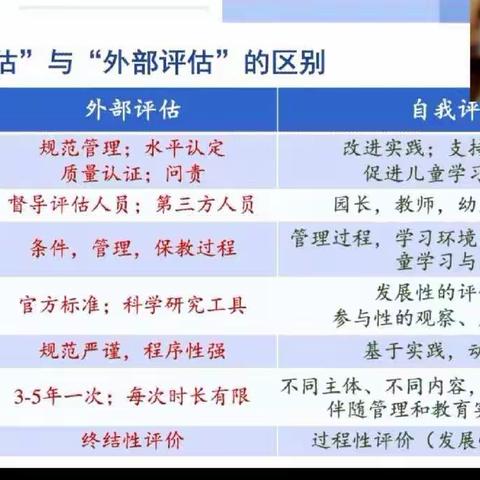 学习超越自我，提升自我。