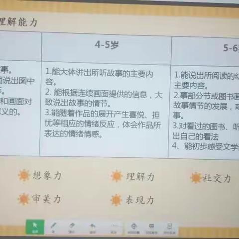 在不断的学习中提升