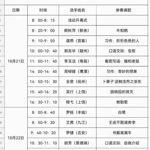 精心研磨绽精彩，春风化雨出真知—记流庄小学全体教师观摩2021年江西省基础教育优秀教学课例现场展示活动