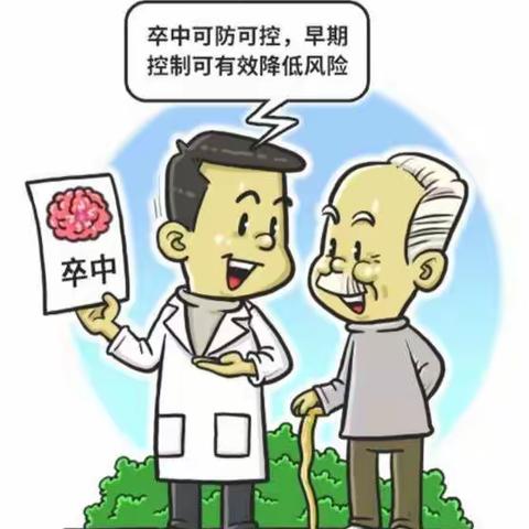 警惕卒中症状 今早识别救治