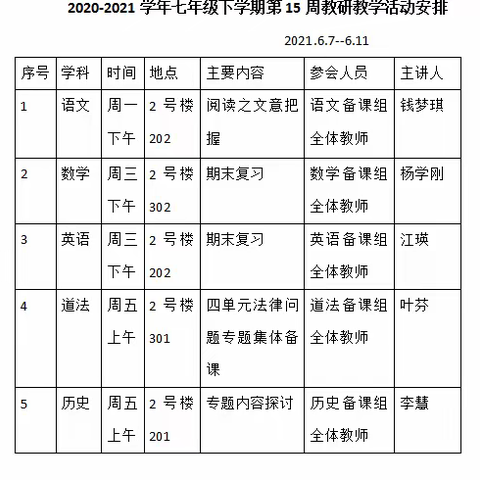 七年级第十五周教研教学（6.7-6.11）
