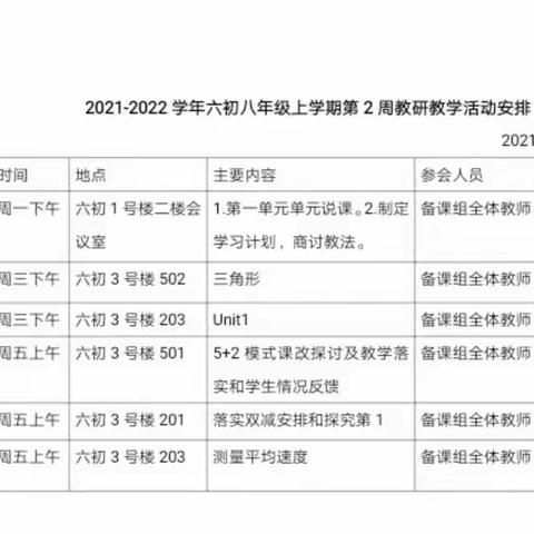 乘风破浪，扬帆起航