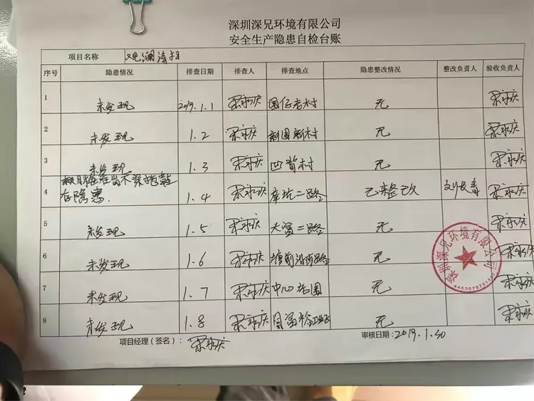 观澜街道安全生产管理台账检查情况
