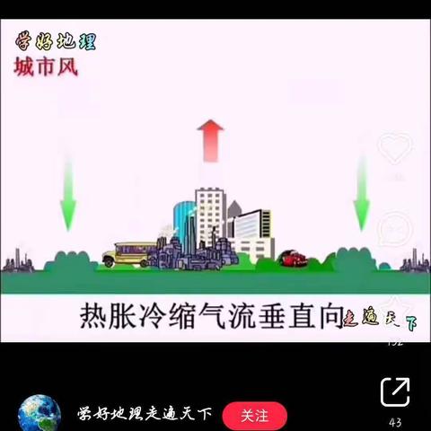 改编一首歌