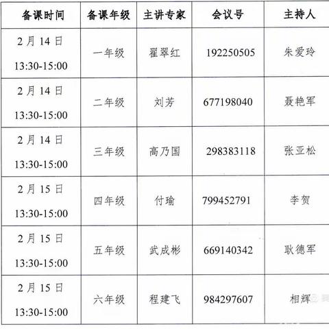 把教材读薄，让效率提高——大市数学集体备课后姚小学活动点纪实