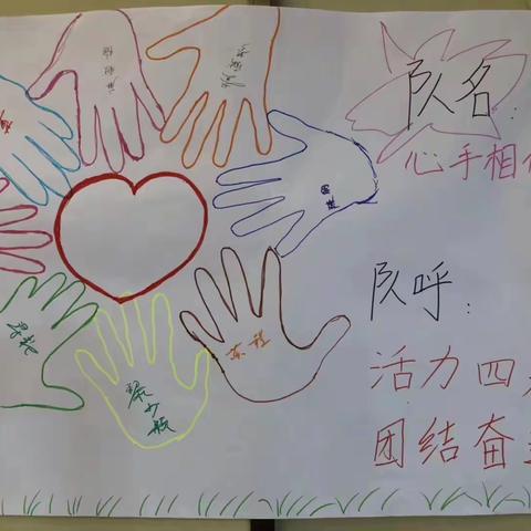 放飞梦想，从梦想课堂启航 ——第四小组