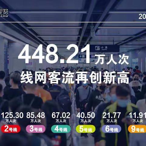 局轨道处开展“五一”期间地铁大客流站督导