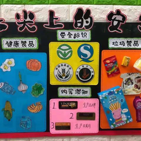 “舌尖上的安全”——第三小学附属幼儿园小（2）班