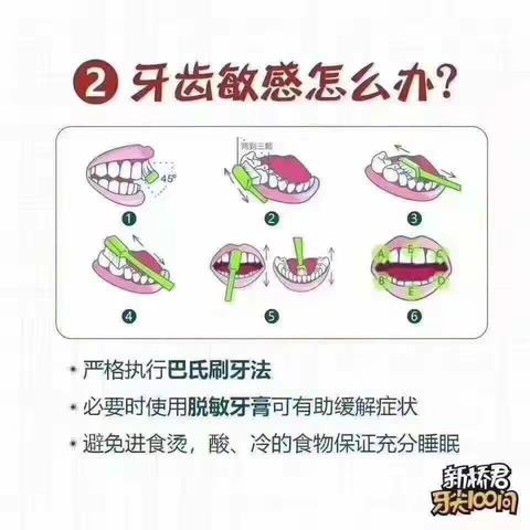 口腔科疾病简单处理及咨询