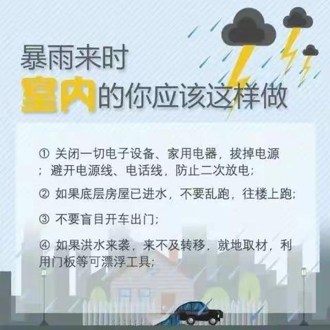 【防汛】关于共同做好居民小区防汛工作的温馨提示