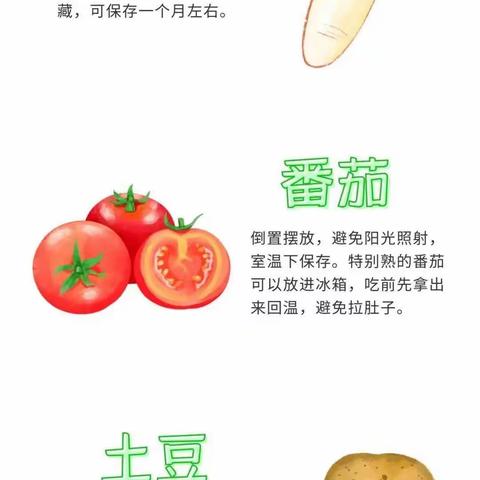 生活小技巧|蔬果保鲜指南