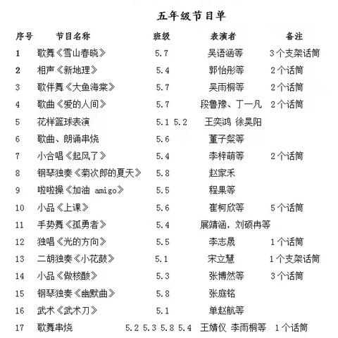 艺彩童年，逐梦少年—东凯小学第八届艺术节五年级专场