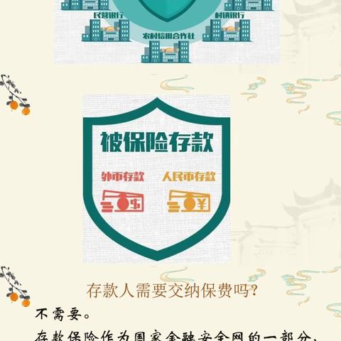 【财会课堂】存款保险知识您知道多少？-第一期