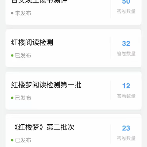 《红楼梦》整本书阅读问卷调查结果和原因分析