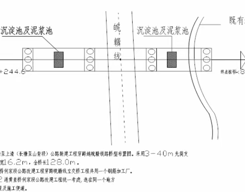 贵溪公跨铁（高速）立交桥项目10月第5周 周报