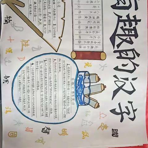 趣味汉字手抄报展示