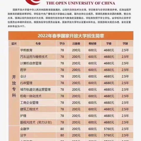 陕西国家开放大学