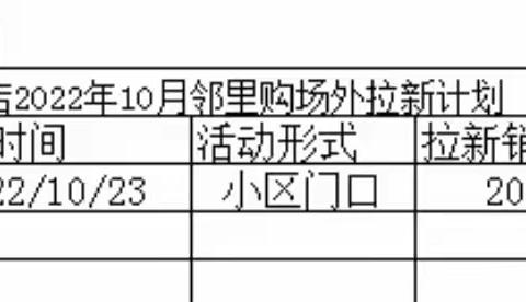 万科嘉园店2022年10月邻里购走进社区活动