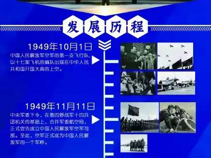 我与蓝天有个约会——泰来镇街基学校开展庆祝人民空军成立73周年主题活动