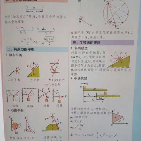 高考物理模型考前总结