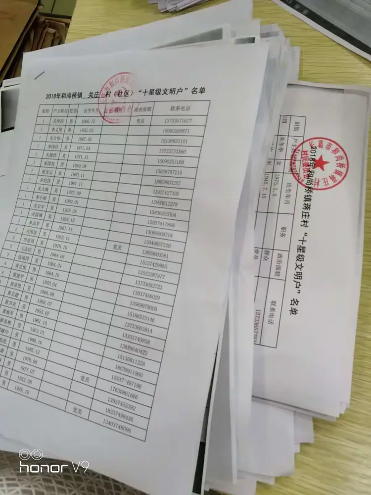 组织办7月17日工作纪实