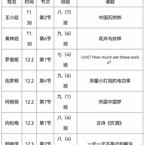 “深化课堂改革  搭建交流平台”——双井镇中学青年教师教学比武活动