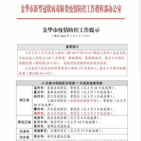 疫情防控